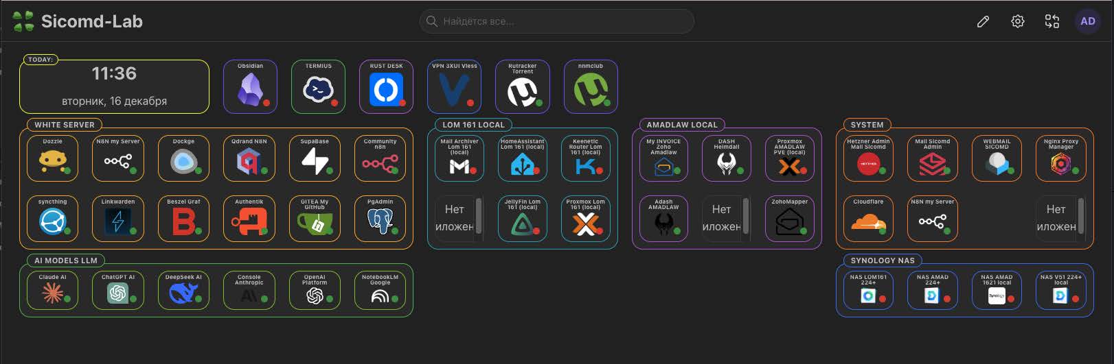 Sicomd Lab Dashboard